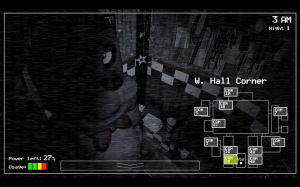 Five Nights at Freddy's 8